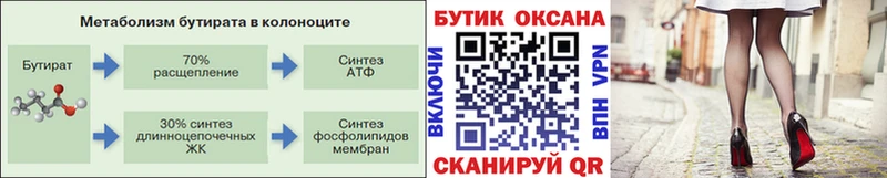Бутират буратино  что такое наркотик  Циолковский 